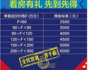 海爾悅湖蘭庭6 以匠心景致，獻禮開年，定義互聯網時代的理想人居